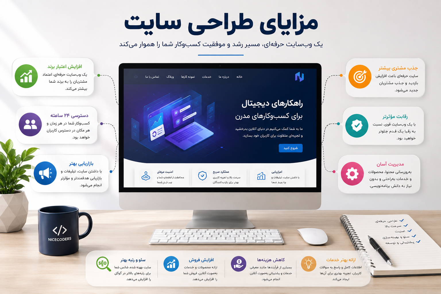 مزایای طراحی سایت