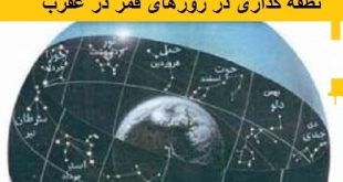 نطفه گذاری در ایام قمر در عقرب