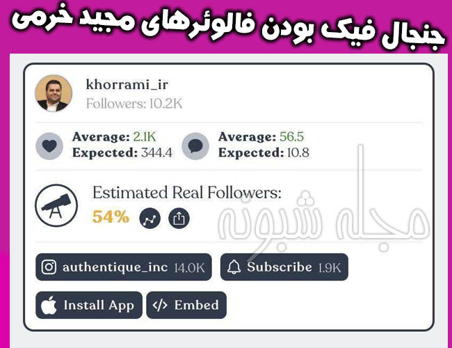 فاوئرهای جعلی مجيد خرمی سرپرست روابط عمومی شهرداری مشهد