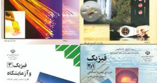 حذف واژه خودالقایی بدلیل شباهت به خودارضایی، از فیزیک دبیرستان