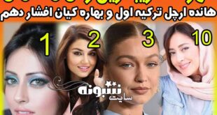 فهرست زیباترین زنان مسلمان 2020 بهاره کیان افشار دهم هانده ارچل ترکیه اول