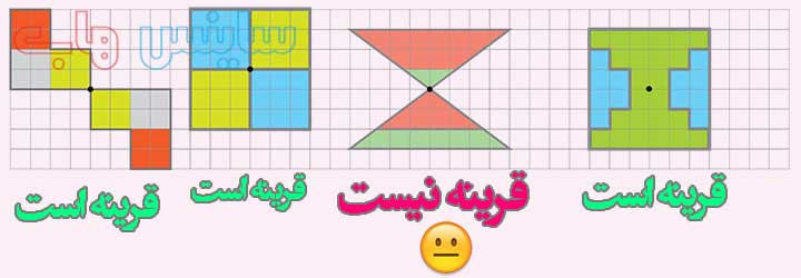 جواب ریاضی ششم ابتدایی فصل چهارم