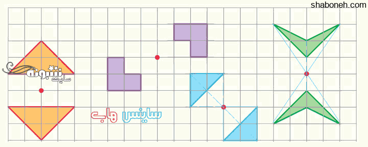 ریاضی ششم فصل چهارم تقارن و مختصات
