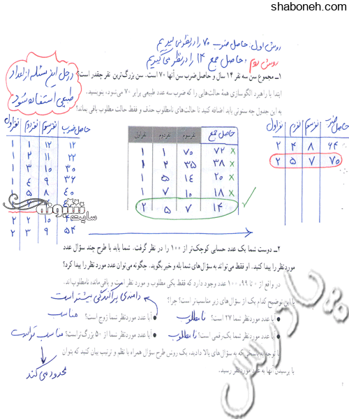 جواب تمرین های ریاضی کلاس هفتم (فصل اول) صفحه 1 تا 12 تمرینات