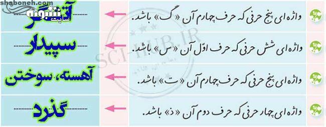 جواب صفحه ی ۹۱ نگارش ششم درس پانزده