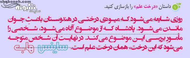 جواب نگارش ششم ابتدایی درس پانزدهم 15 (میوه هنر)