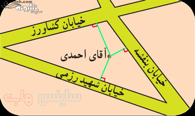 کار در کلاس صفحه 102 ریاضی ششم با جواب کار در کلاس صفحه 102 ریاضی ششم با جواب