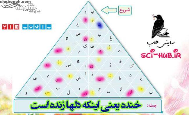 جواب سوالات نگارش ششم ابتدایی درس 14 چهاردهم راز زندگی (اول تا آخر)