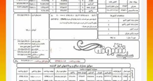 ماجرای قبض برق ماینر چینی در رفسنجان +عکس