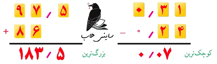 جواب تمرینات فصل سوم ریاضی ششم اعداد اعشاری (اول تا اخر)