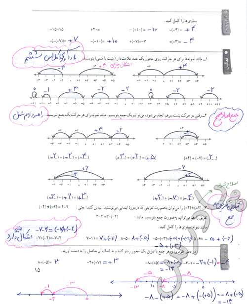جواب تمرین های ریاضی کلاس هفتم فصل دوم صفحه 14 تا 25