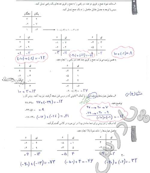 جواب تمرین های ریاضی کلاس هفتم فصل دوم صفحه 14 تا 25