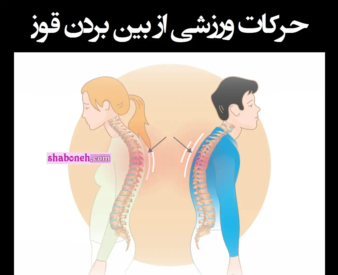 فیلم و کلیپ قوز حرکات ورزشی از بین بردن قوز (تضمینی)