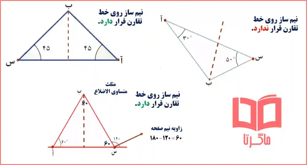 جواب کامل ریاضی کلاس پنجم صفحه 77 و 78 تمرین با راه حل