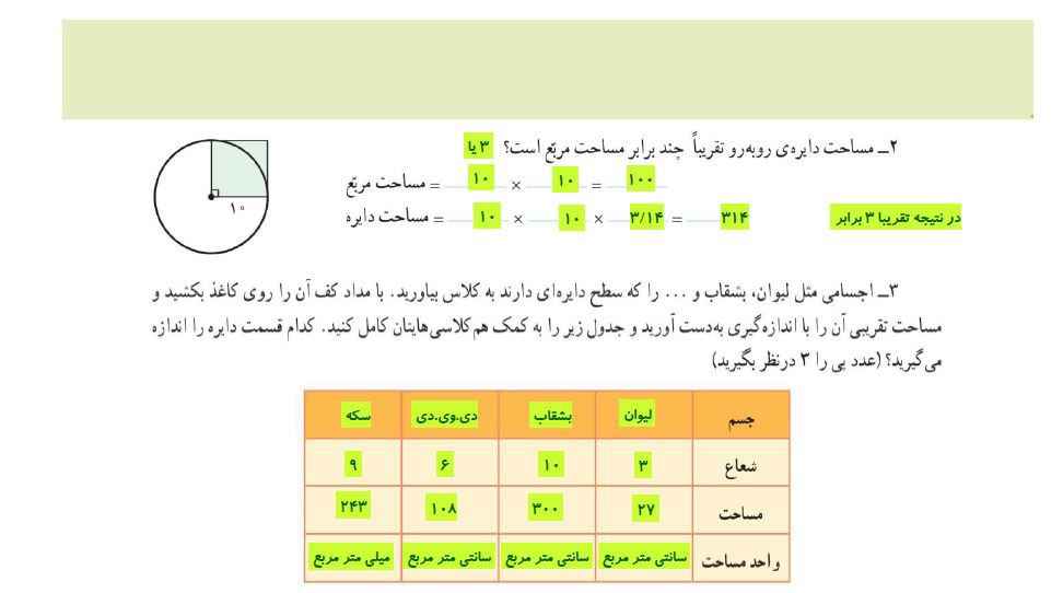 جواب و پاسخ صفحه ۹۸ و ۹۹ و ۱۰۰ و ۱۰۱ ریاضی ششم با عکس و تصاویر