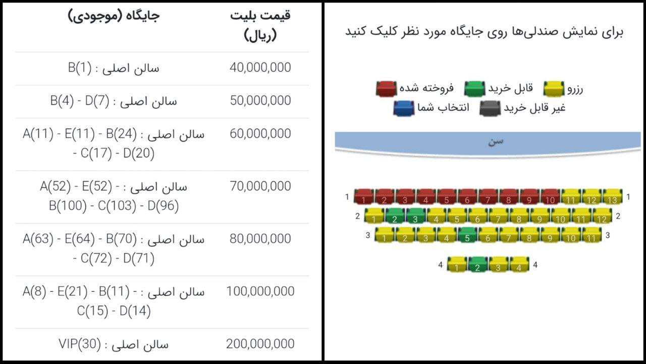سمینار مهراد هیدن و شایع درباره چیه؟ پول های مفت برای هیچی