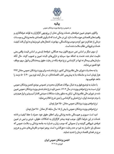 تعرفه ویزیت پزشک عمومی در سال 1403 مشخص شد 250 تا 280 هزار تومان  
