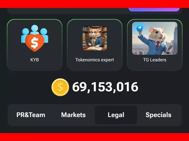 نحوه باز کردن قفل کارت TG leaders و این کارت کجاست