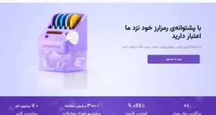 احراز هویت هوشمند و سطوح کاربری در صرافی نوبیتکس