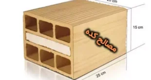 بلوک سفال فوم دار