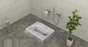 حاجت خانه کجاست و یعنی چه