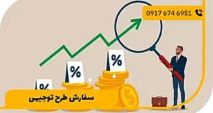 سفارش طرح توجیهی حرفه ای